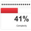 Complexify - jQuery Password Strength Plugin