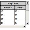 BIGrid a Fixed Rows & Fixed Columns table in jQuery