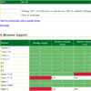 jStorage - store data locally with JavaScript