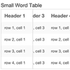 Responsive Tables with CSS & jQuery