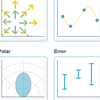 JpGraph : Most powerful PHP-driven charts with JavaScript