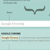 How-To Create Your Own Instant Search in jQuery
