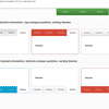Zozo : jQuery UI Tabs