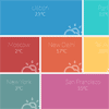 Expanding Overlay Effect with CSS clip & jQuery