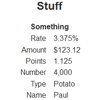 stacktable.js : jQuery plugin for Stacking Tables on small screens