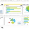 sDashboard : Simple & light weight Dashboard framework in jQuery