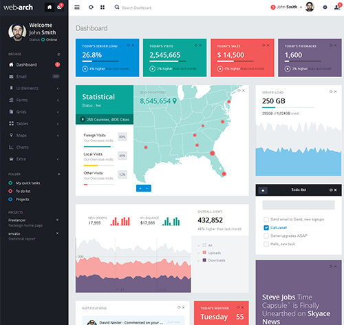 Webarch - Responsive Admin Dashboard Template