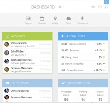 Proton UI Responsive Admin Panel Theme