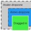 Interact.js : Javascript Drag and Drop, Resizing and Gestures