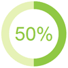 Progress Circle : jQuery CSS3 Plugin