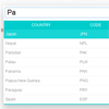 tAutocomplete : jQuery Autocomplete in the form of Table
