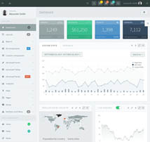 Avalon - Bootstrap Admin Theme and Frontend Template