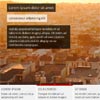 Slider Pro - jQuery Slider plugin