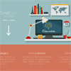 esKju jQuery ScrollFlow Plugin
