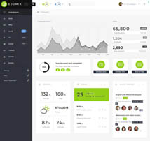 Edumix - Foundation Zurb Admin Dashboard
