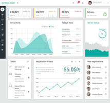 Material Admin - Bootstrap Admin HTML5 App