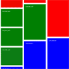jQuery Scroll Tracker Plugin