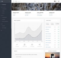 OneUI - Admin Dashboard Template & UI Framework