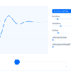 Dynamics.js : JavaScript Physics-based Animations Library