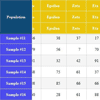 Kidd : jQuery Sticky Table Plugin