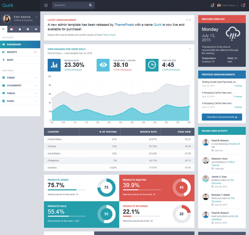 Quirk Bootstrap Admin Template