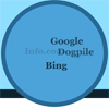 TagSphere : jQuery 3D tag cloud Sphere