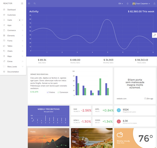 Reactor - Bootstrap Admin Template