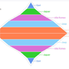 Chartli : jQuery Interactive Charts Plugin