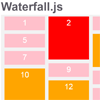 Waterfall.js : JS Library for Pinterest Grid