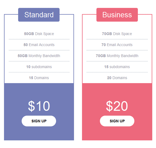 Pricing Table Style 20