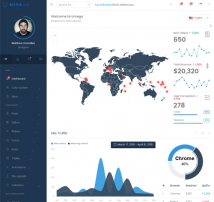 Umega - Responsive Web App Kit