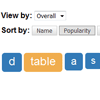 QueryTag.js : jQuery plugin to add Popular Google Search Queries Tags
