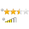 RateIt : Rating plugin for jQuery
