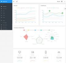 Material Design Angular Admin App