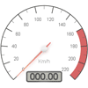 HTML Canvas Gauges using JavaScript