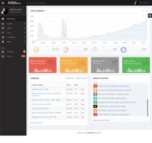 Jellaladmin v-1.1 - Bootstrap Admin Template