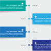 First : jQuery Responsive Timeline