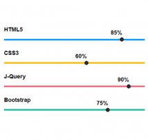 Progress Bar 50