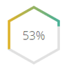 jQuery SVG Progress Plugin