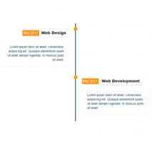 Timeline Style 3