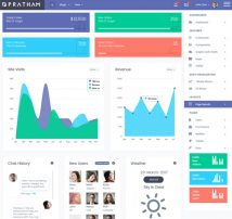 Pratham - Admin Dashboard Template