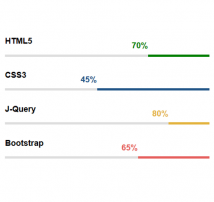 Progress Bar 53