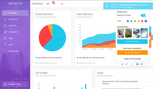 Light Bootstrap Dashboard : admin dashboard template