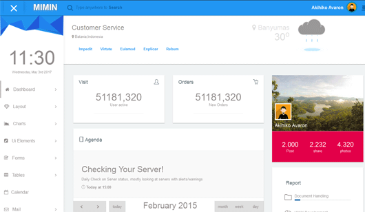 akivaron : miminium admin template