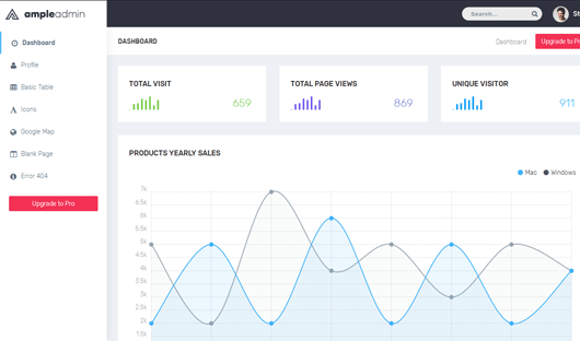 Ample Admin Lite : Free Dashboard Admin Template