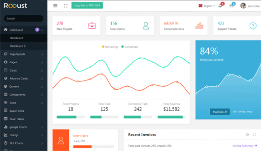 Robust Lite : Free Bootstrap Admin Template