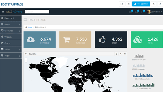 Nice Admin : Free bootstrap admin HTML template