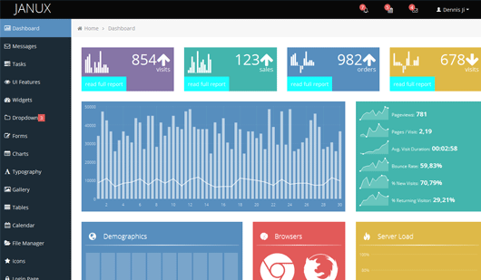 JANUX : Free Responsive Admin Dashboard Template