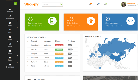 Shoppy : E commerce Admin Panel Responsive Web Template