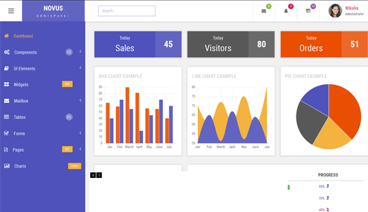 Novus : Admin Panel Flat Bootstrap Responsive Web Template